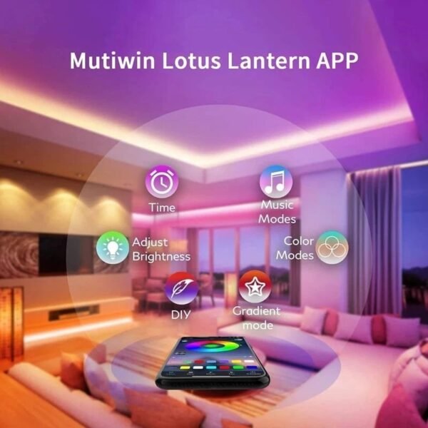 LED strip lights - Image 2